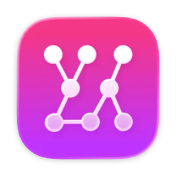 MarkChart