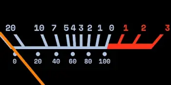 macOS软件 MiniMeters v1.0.18.1918 破解版免费下载