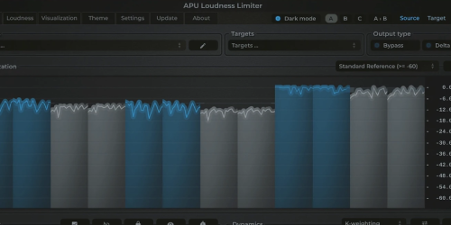 APU Software Loudness Limiter