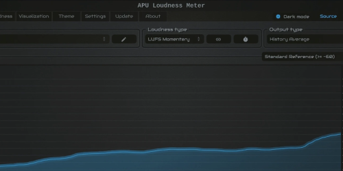 APU Software APU Loudness Series