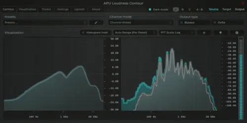 APU Software Loudness Contour