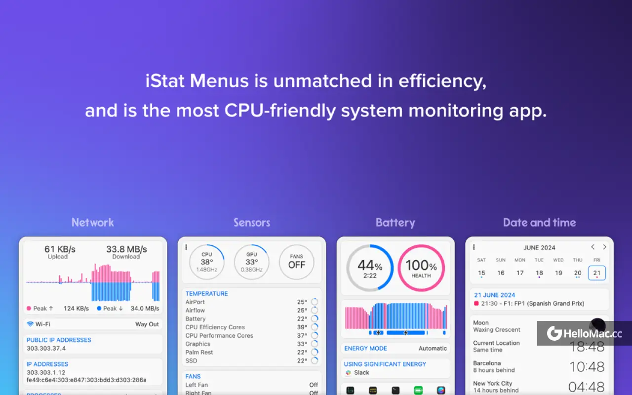 iStat  Menus 7 v7.10 2250