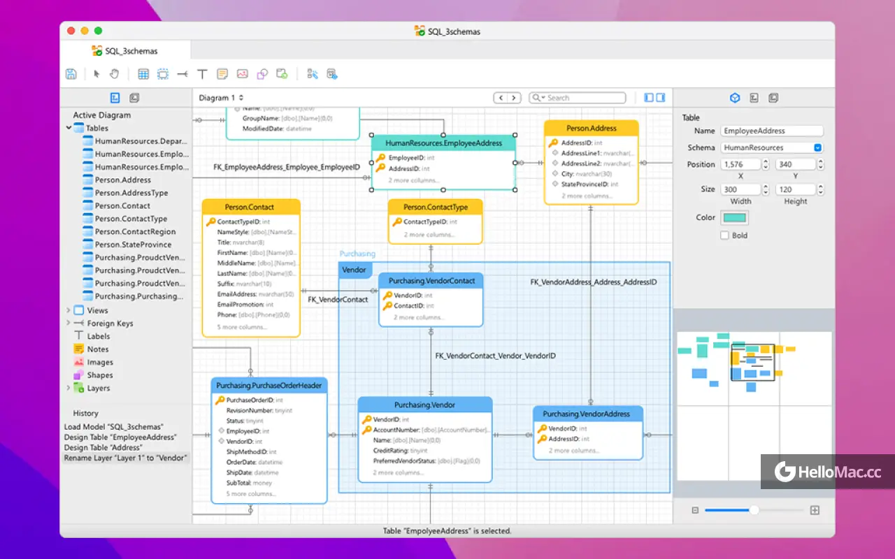 Navicat Premium v17.3.4