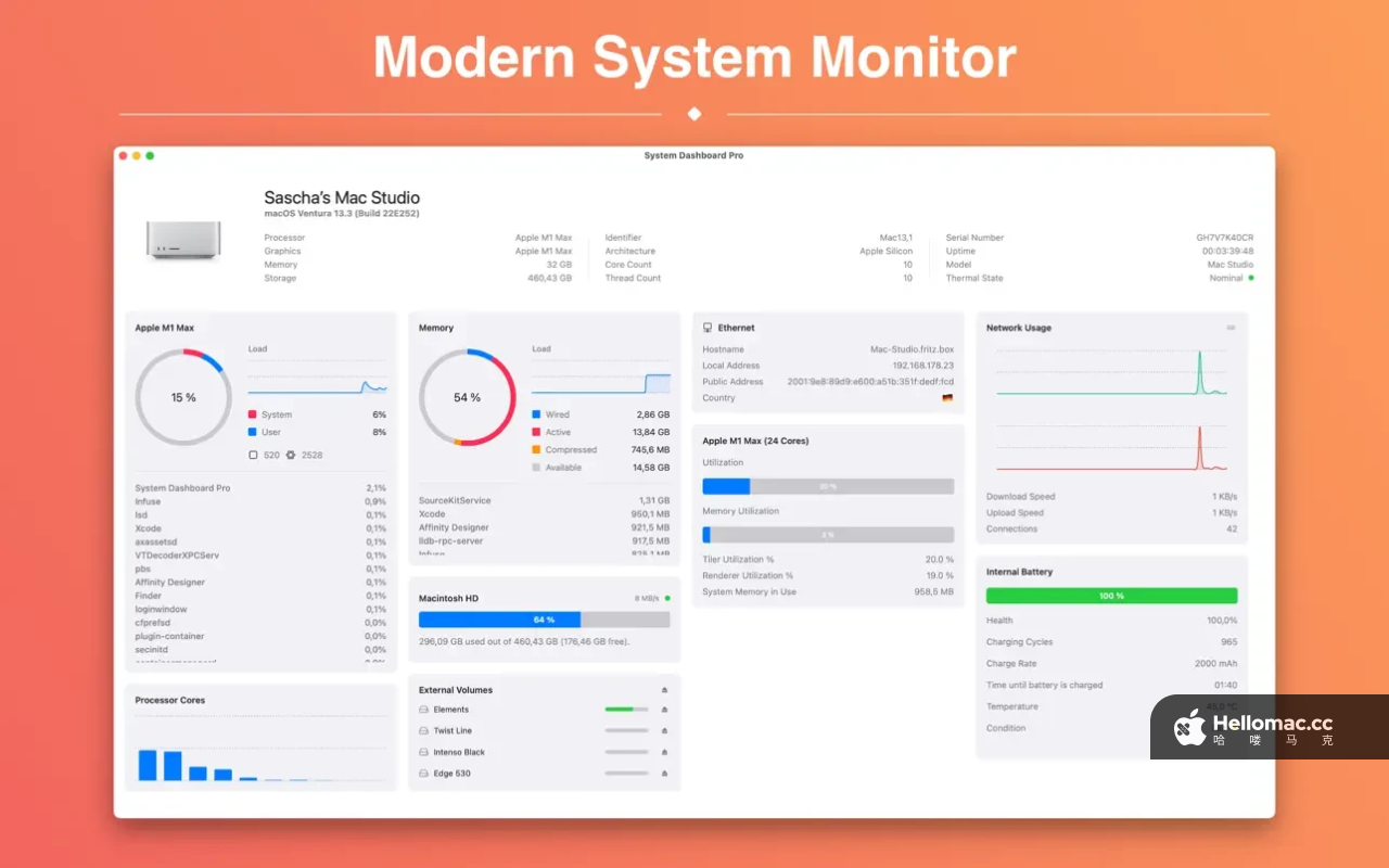 System Dashboard Pro v3.0.0 MAS