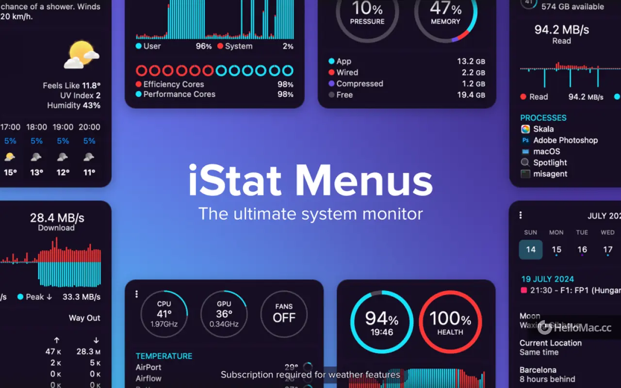 iStat  Menus 7 v7.10 2250