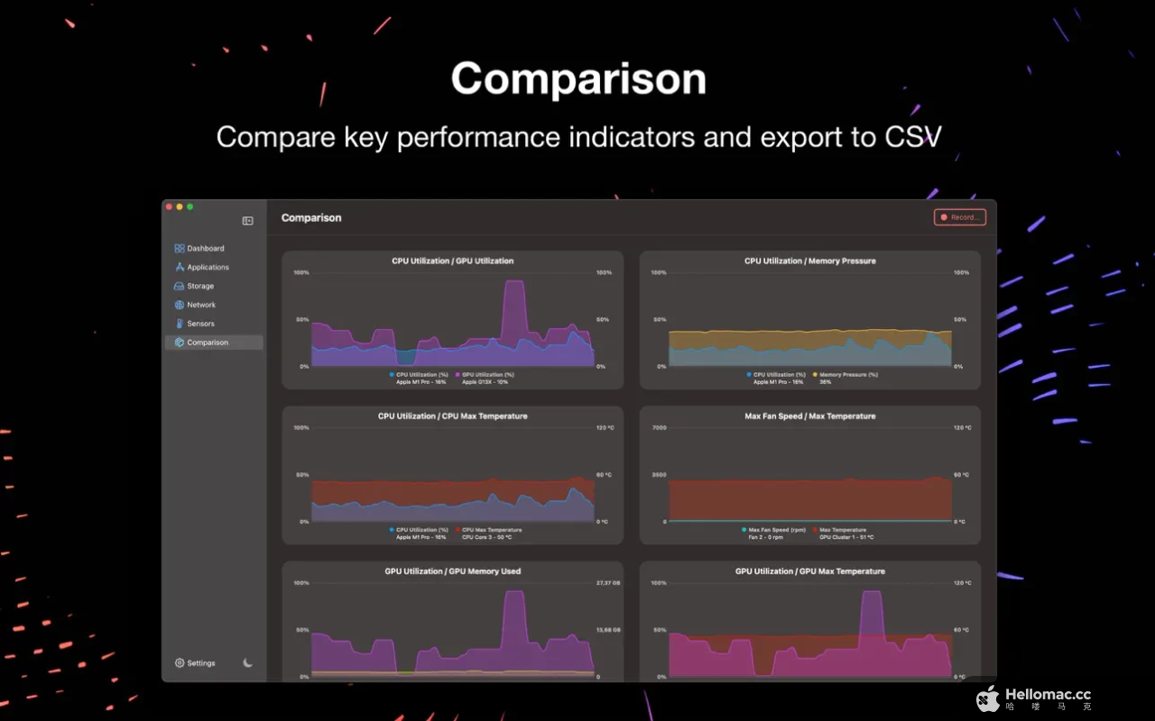 iStatistica Pro v7.1.1