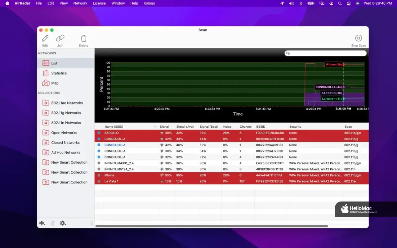 AirRadar v7.4.1