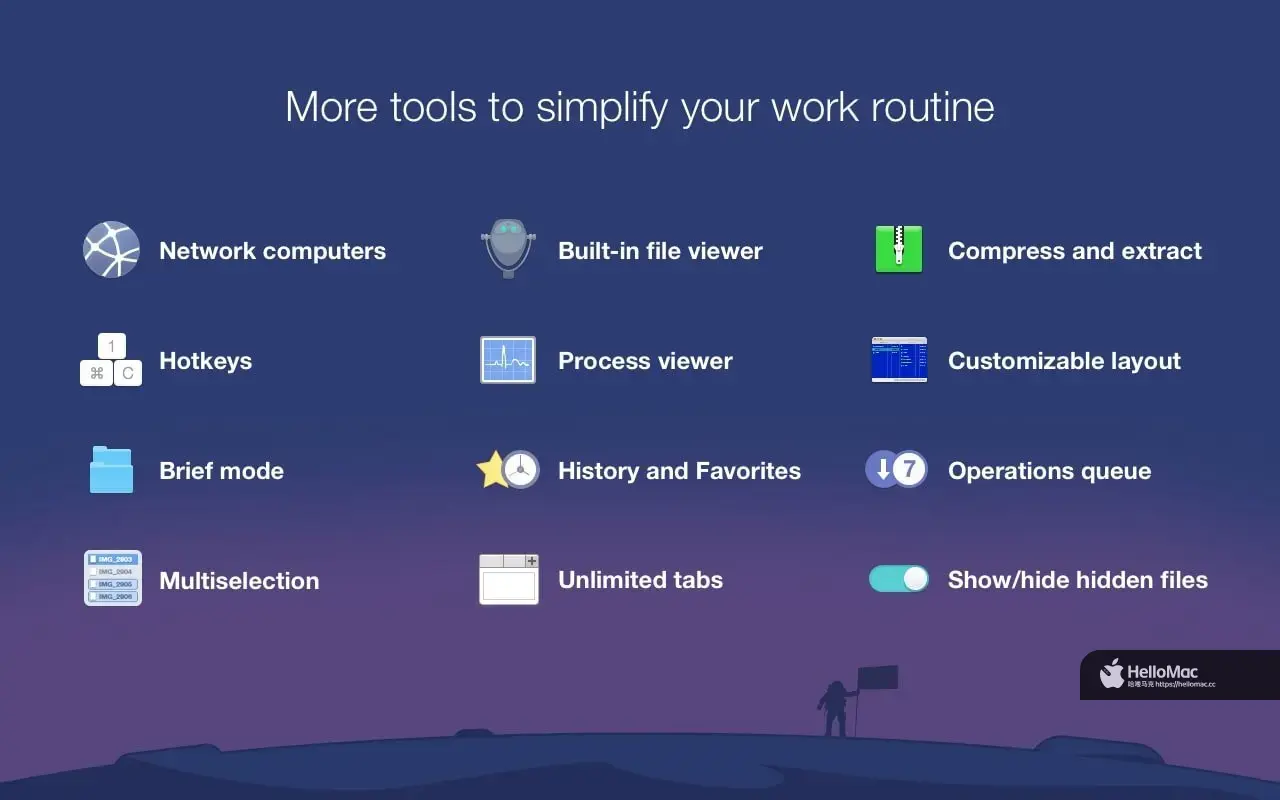 Commander One PRO v3.16.0 MAS