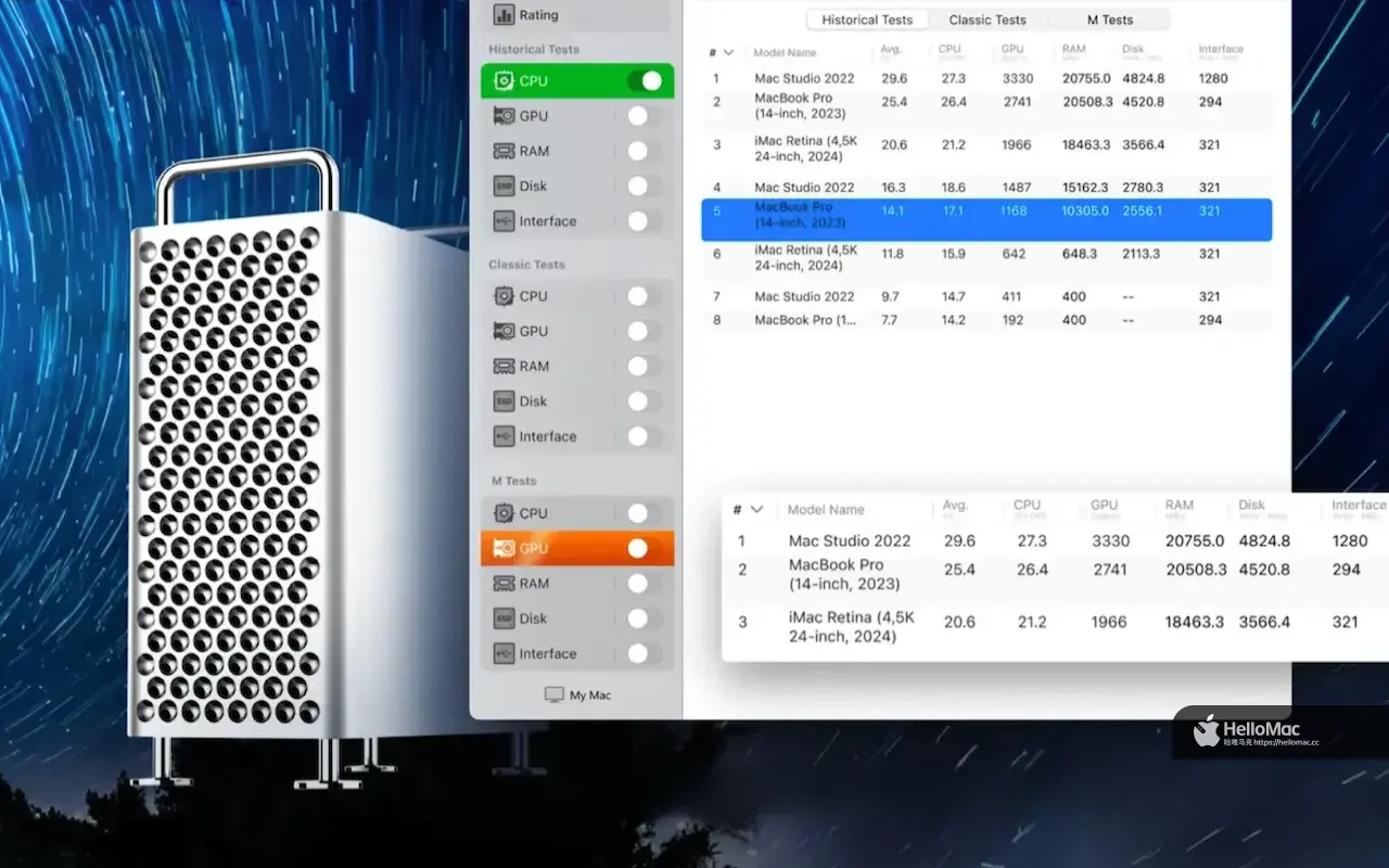 Performance Test Benchmark v4.4.0 MAS