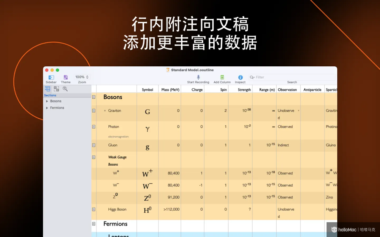 OmniOutliner Pro v5.15.0