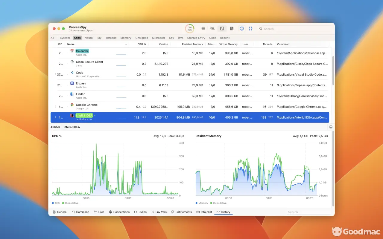 ProcessSpy v1.9.0