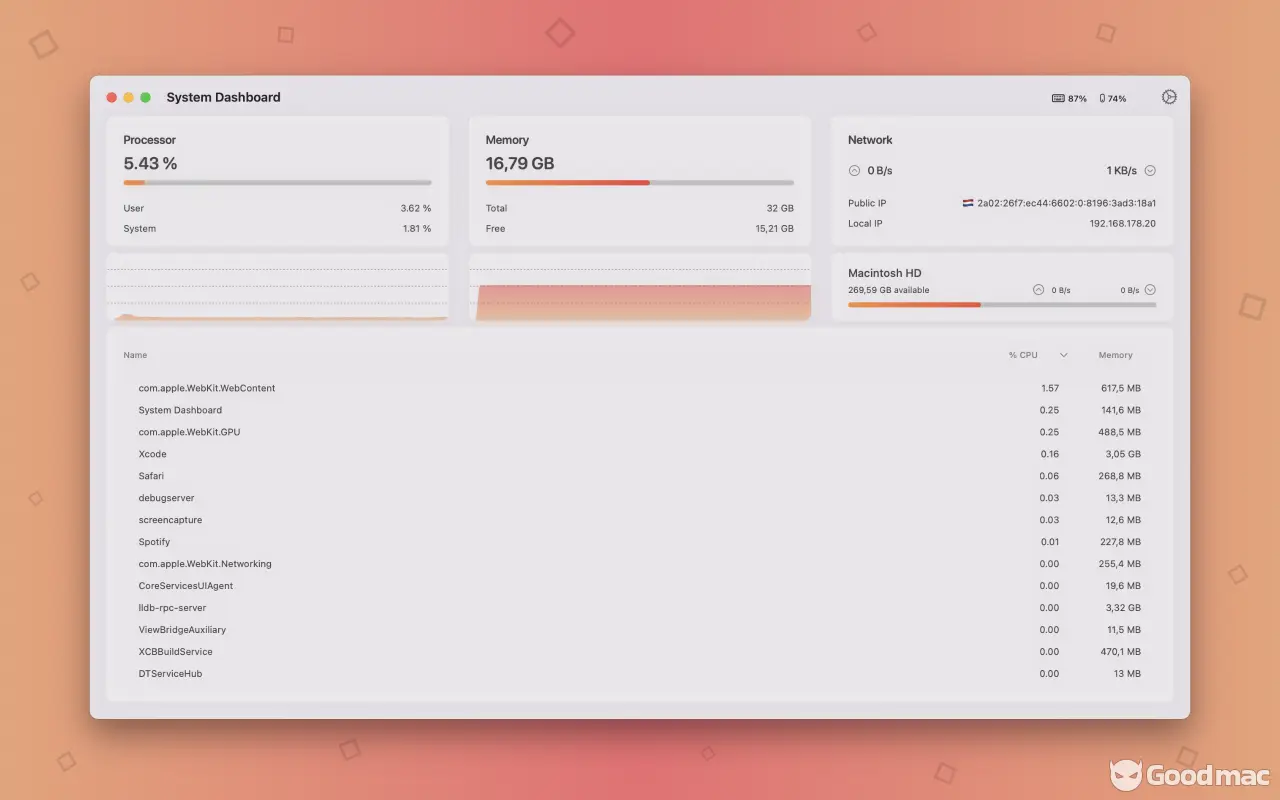 System Dashboard v5.0.0 MAS