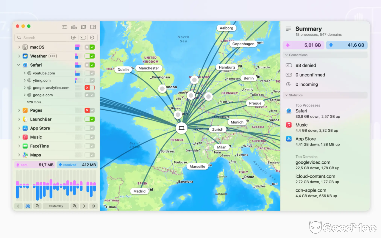 Little Snitch v6.3.2