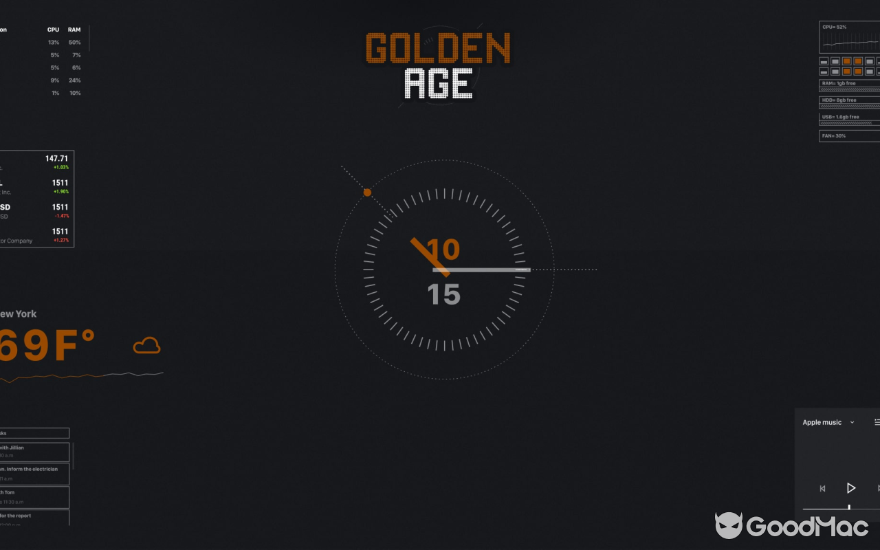 Widgetter System Stats Widgets v2.3.2