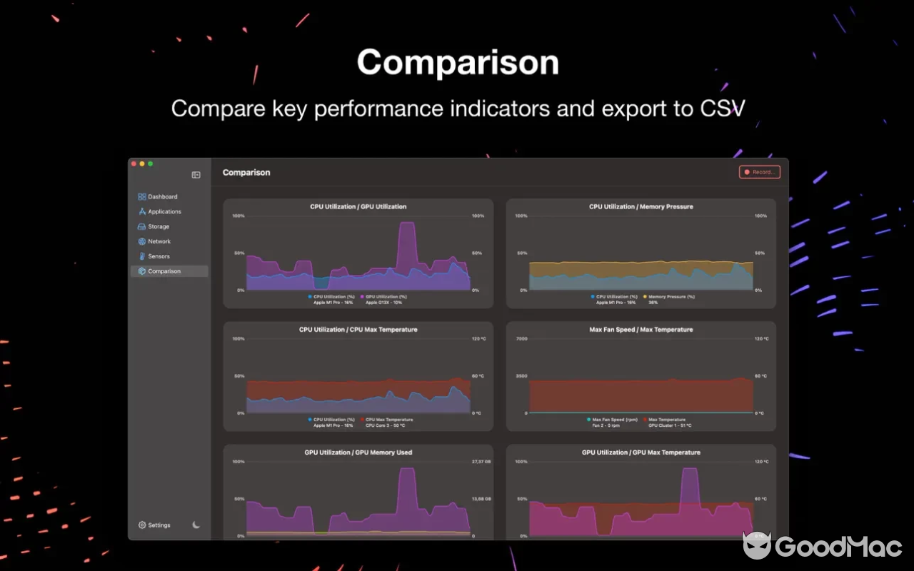 iStatistica Pro v7.1.1