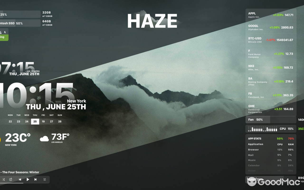 Widgetter System Stats Widgets v2.3.2