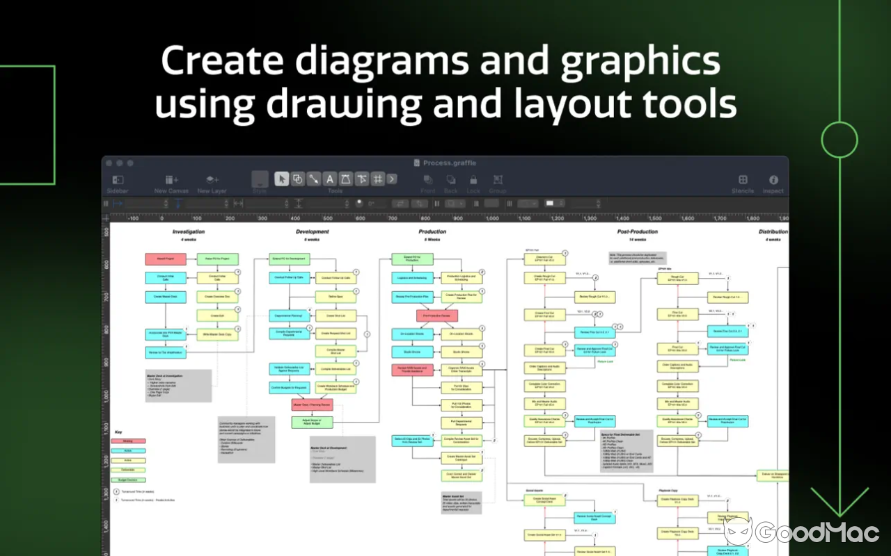 OmniGraffle Pro v7.24.5