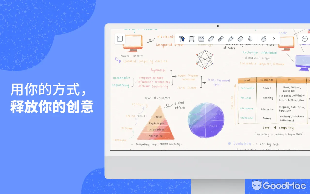 Notability v14.11.1 MAS