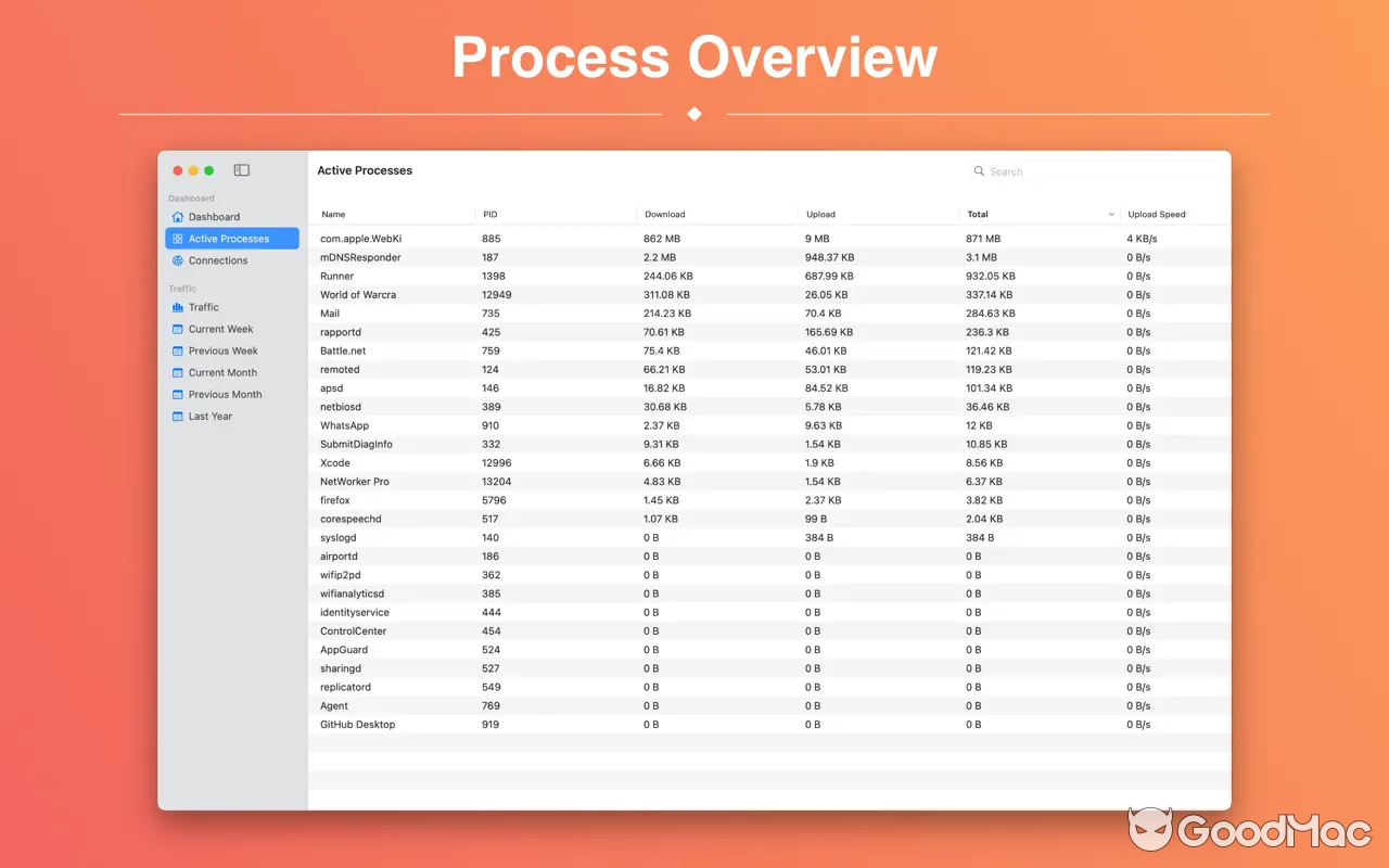 NetWorker Pro v11.0.3 MAS