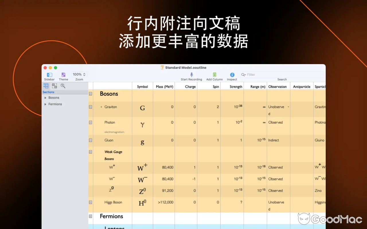 OmniOutliner Pro v5.15.0