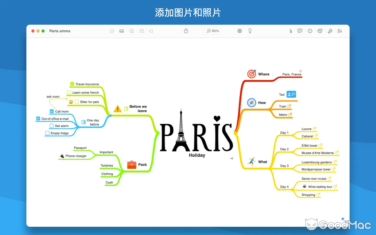 SimpleMind Pro v2.7.0 MAS