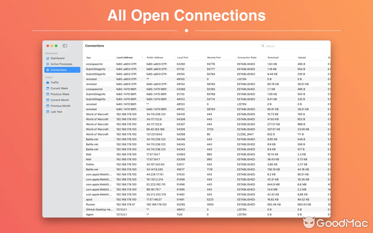 NetWorker Pro v11.0.3 MAS