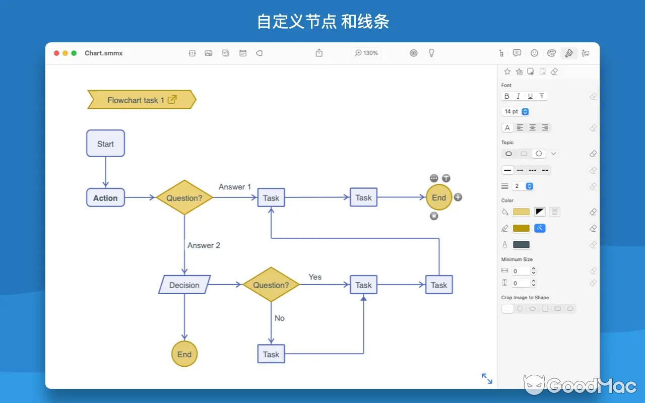 SimpleMind Pro v2.7.0 MAS