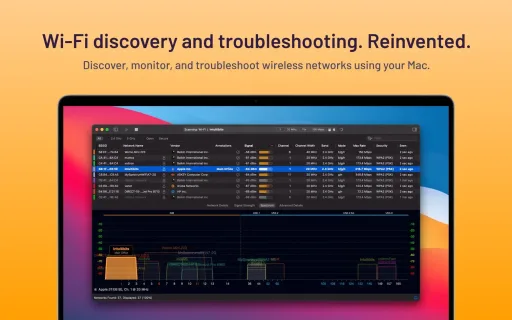WiFi Explorer Pro 3 3.10.5