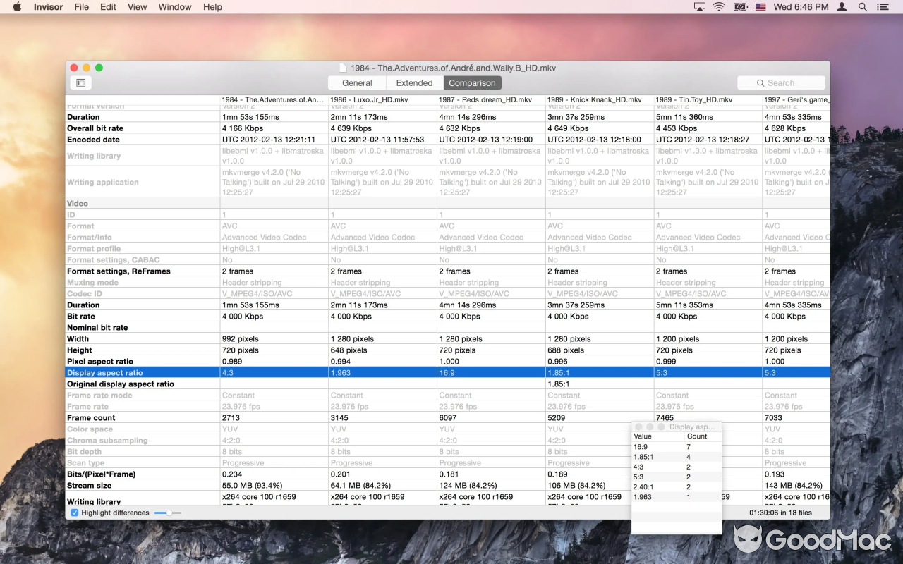 Invisor - Media File Inspector v3.28 MAS