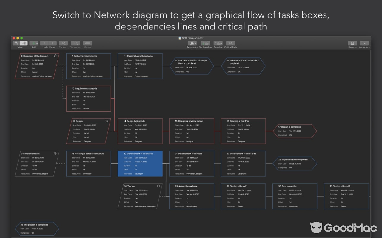 Project Office PRO v1.1.21