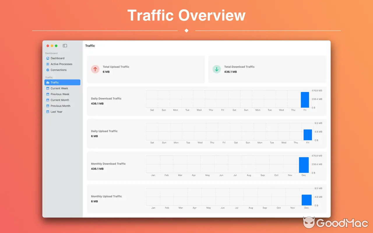 NetWorker Pro v11.0.3 MAS