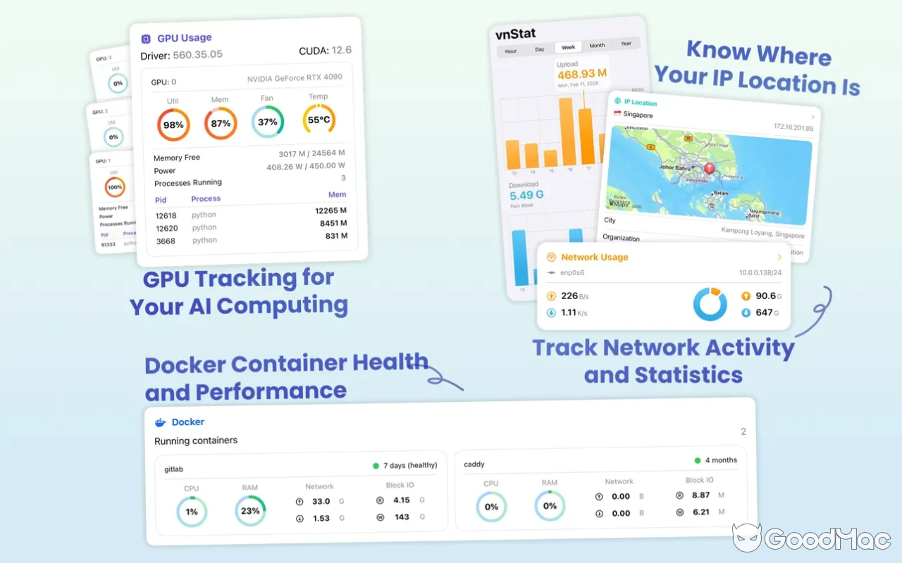 SwiftServer - Monitoring & SSH v1.1.3 MAS