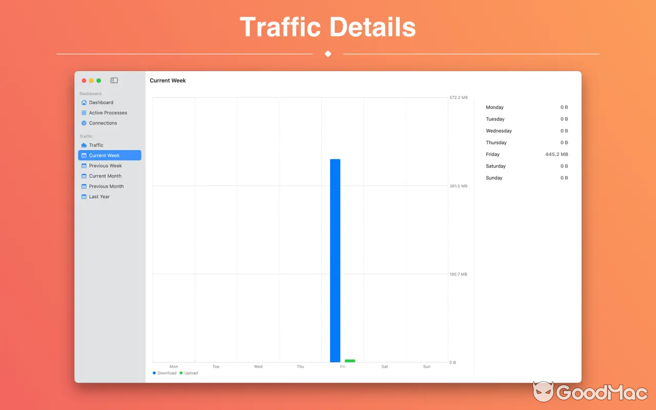NetWorker Pro v11.0.3 MAS