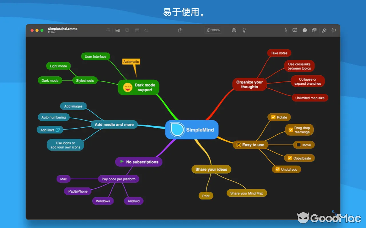 SimpleMind Pro v2.7.0 MAS