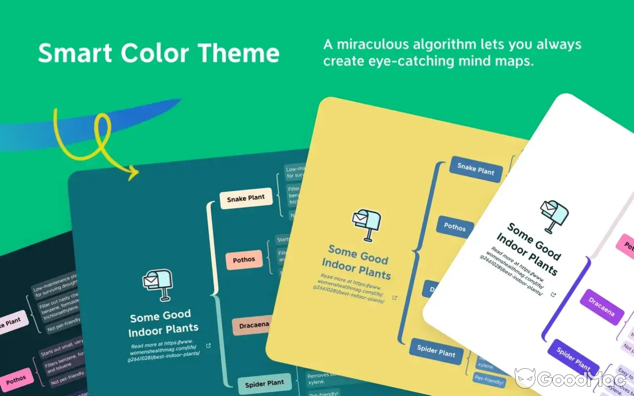 Xmind Pro v26.01.03145