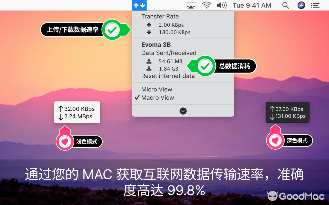 TransData：Data tracker Widget v3.3 MAS