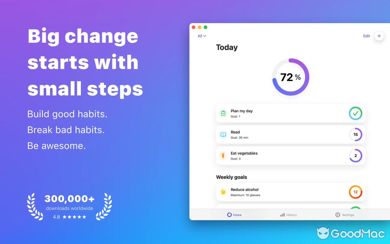 Awesome Habits: Habit Tracker v6.4.3