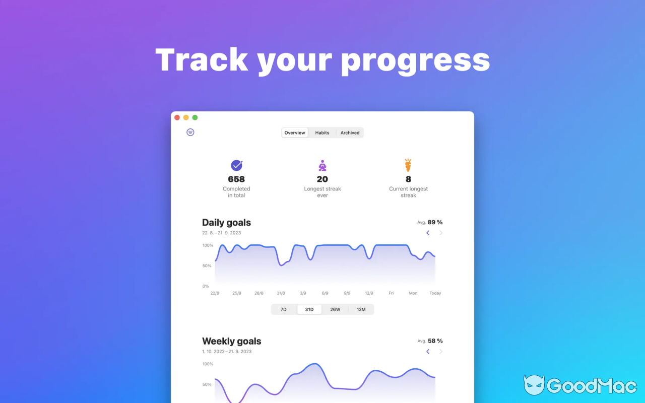 Awesome Habits: Habit Tracker v6.4.3