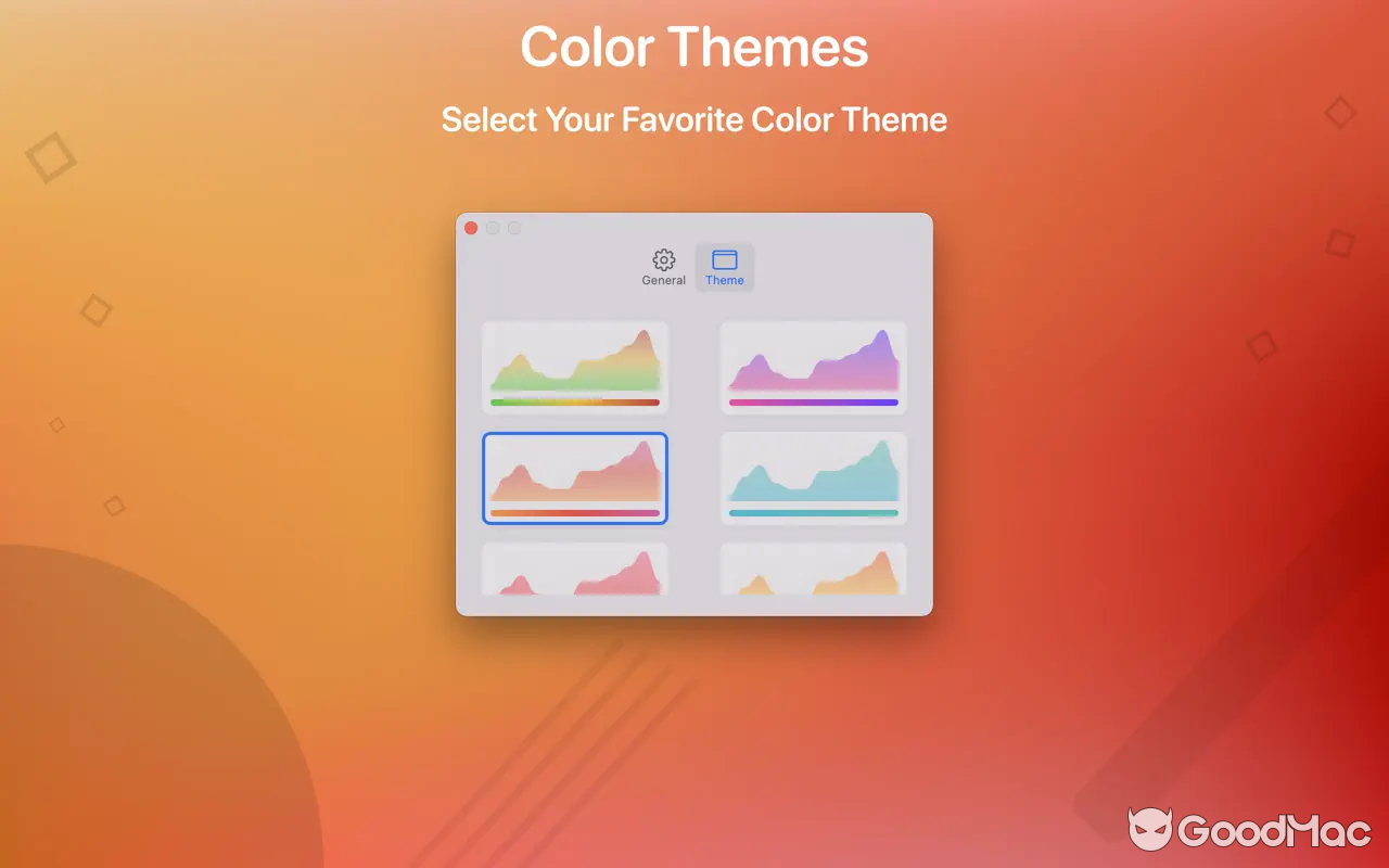 System Dashboard v5.0.0 MAS