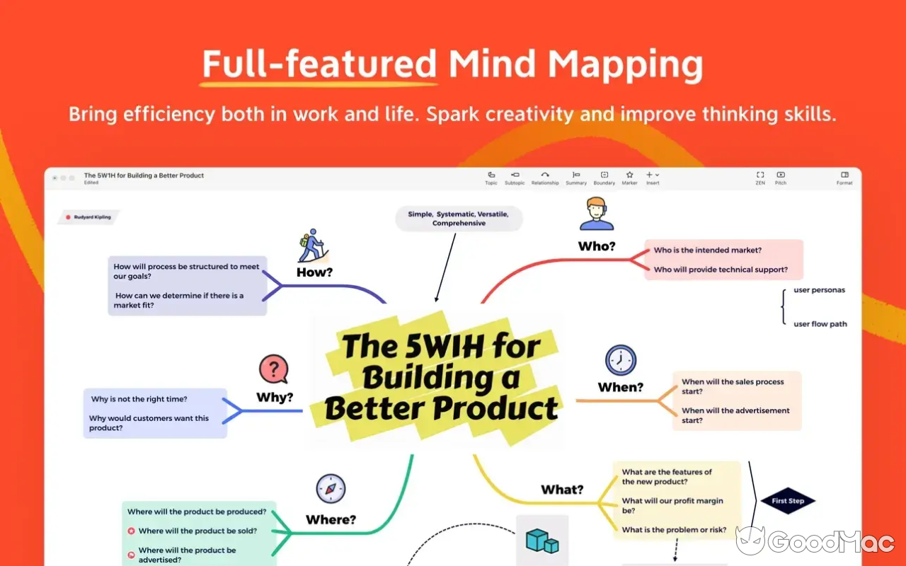 Xmind Pro v26.01.03145