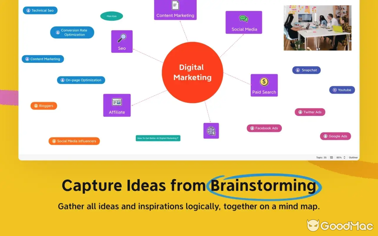 Xmind Pro v26.01.03145