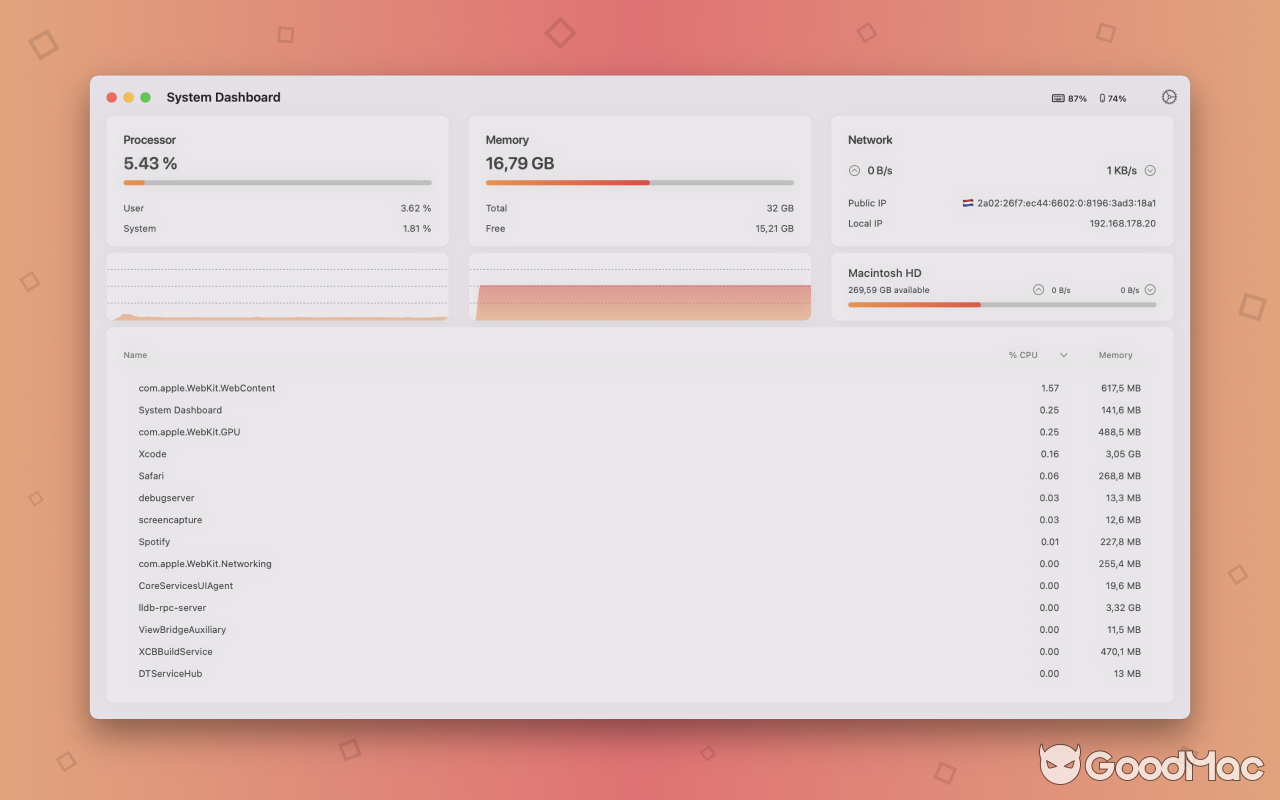 System Dashboard v5.0.0 MAS