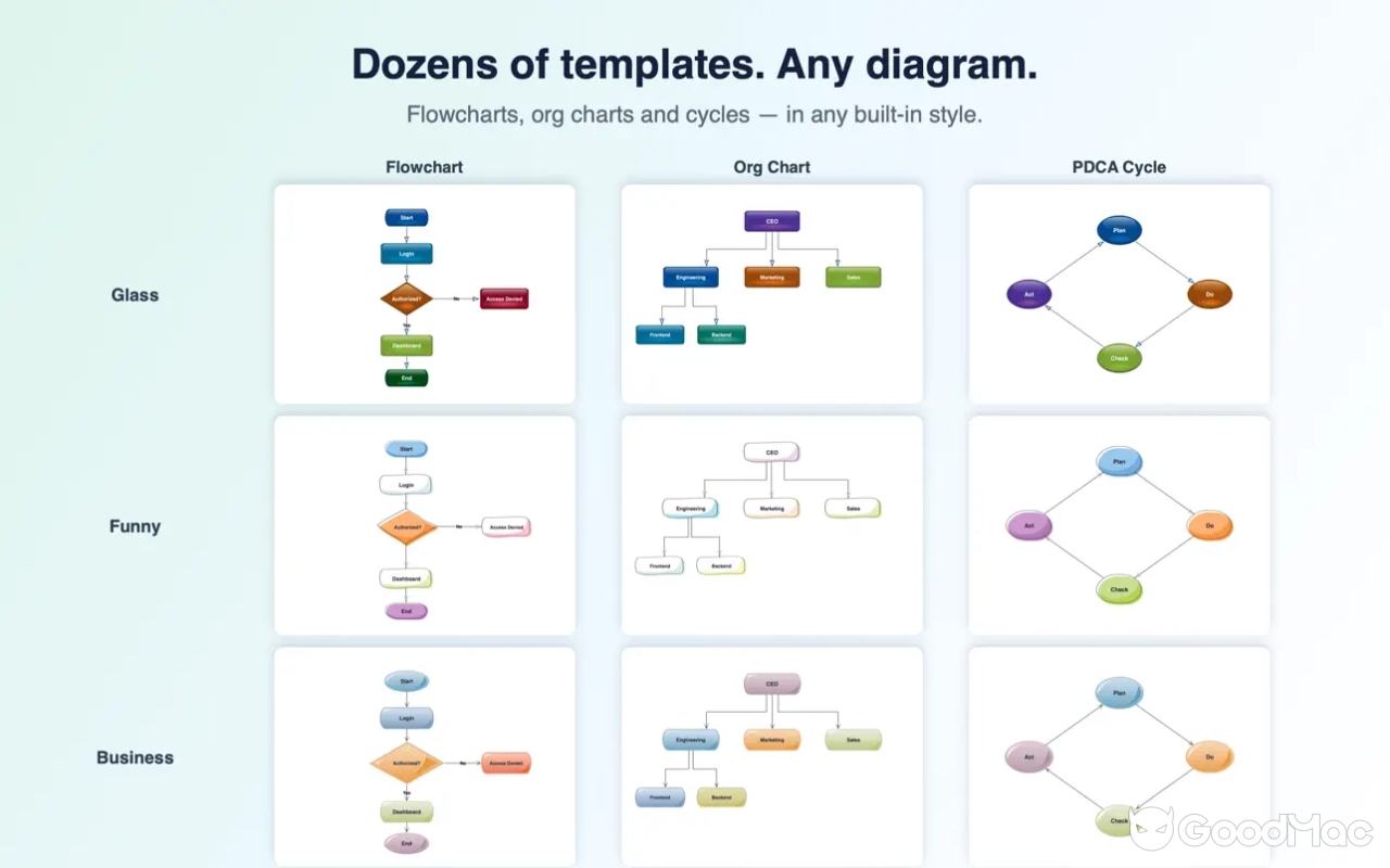 Diagrammix v3.8 截图