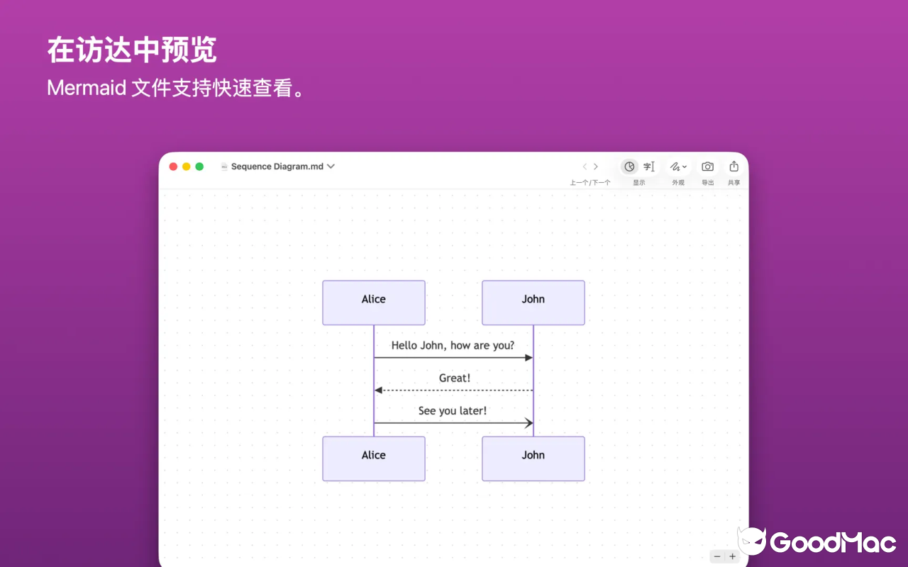 MarkChart v8.1 截图