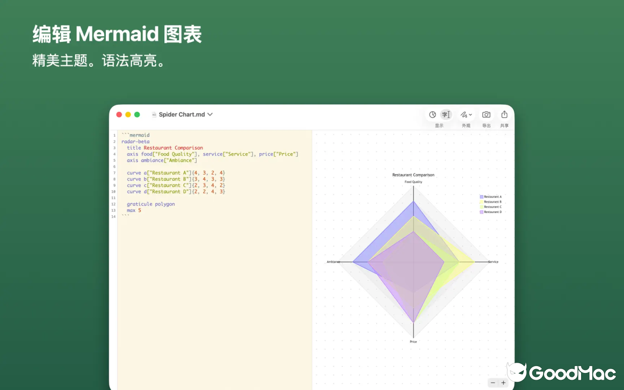 MarkChart v8.1 截图