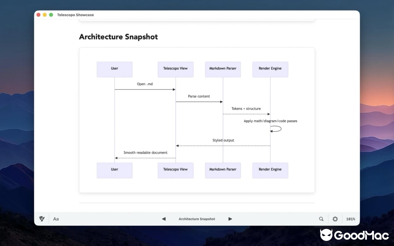 Telescopo v6.1.0 截图
