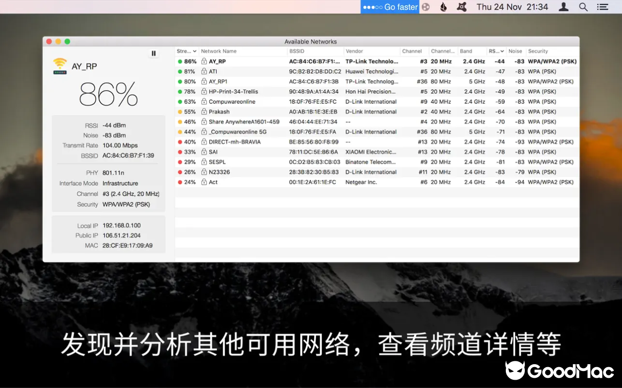 WiFi Signal Strength: Wifiry v2.8 截图