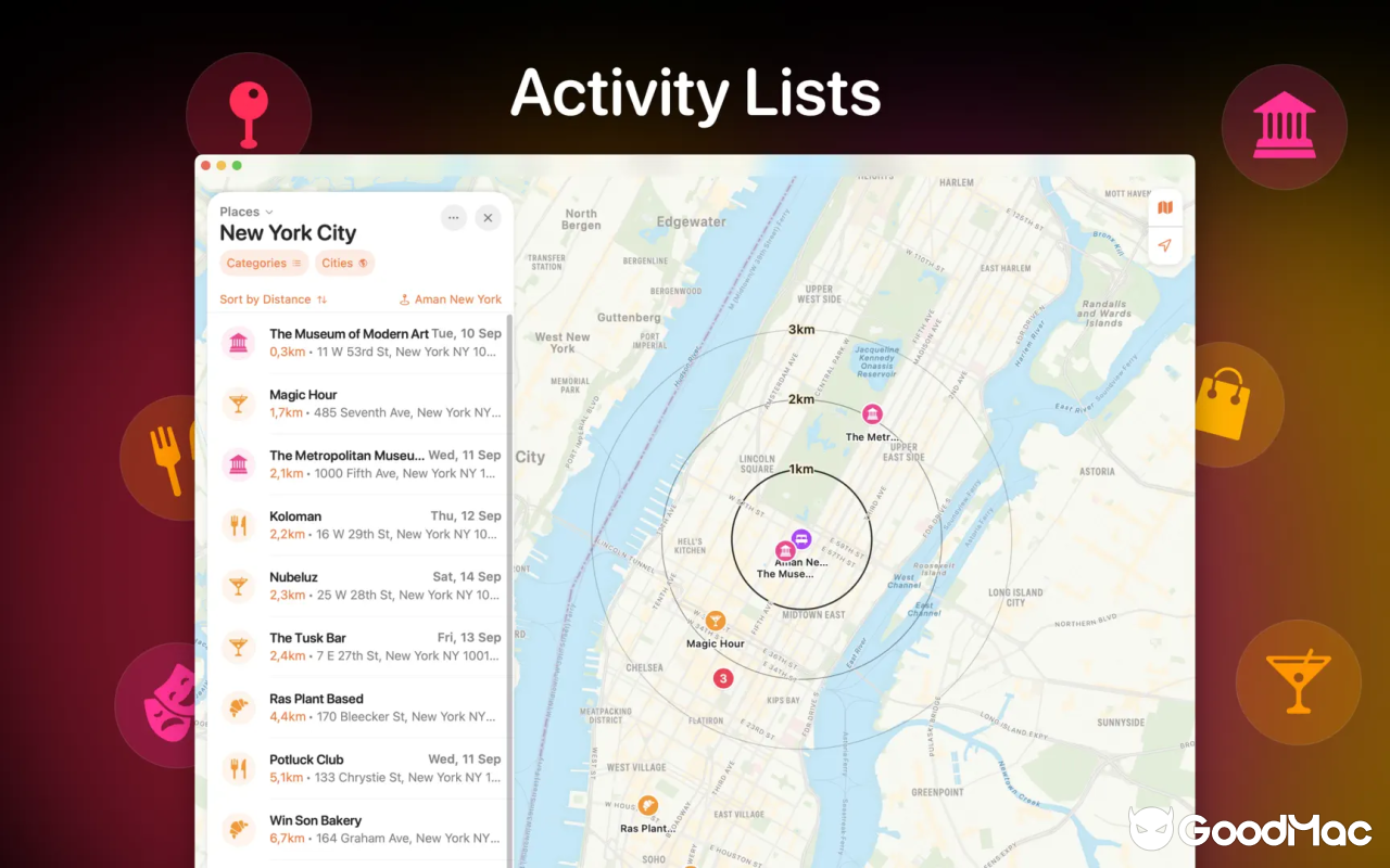 Tripsy v3.8.6 截图