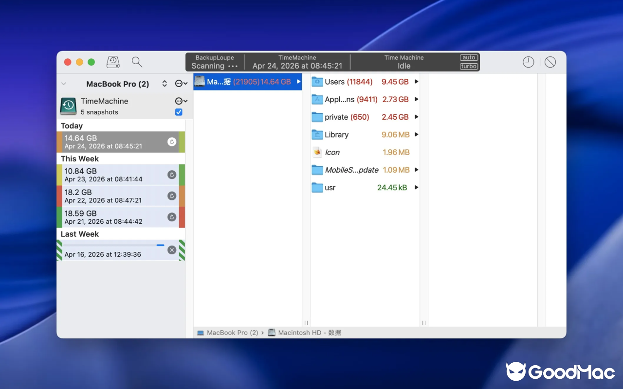 BackupLoupe v3.15 截图