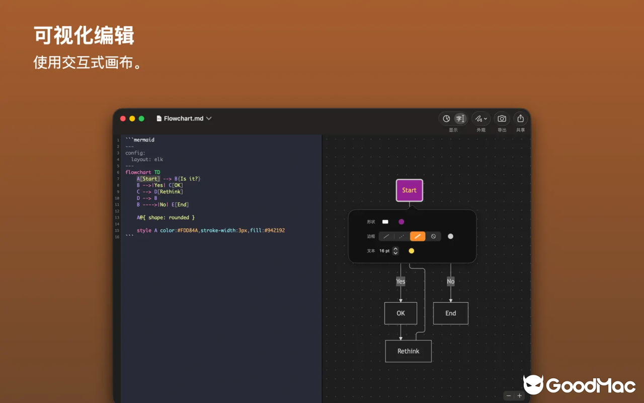 MarkChart v8.1 截图